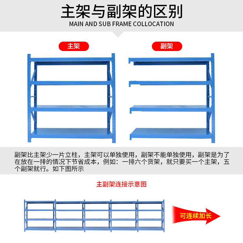 主副架的区别
