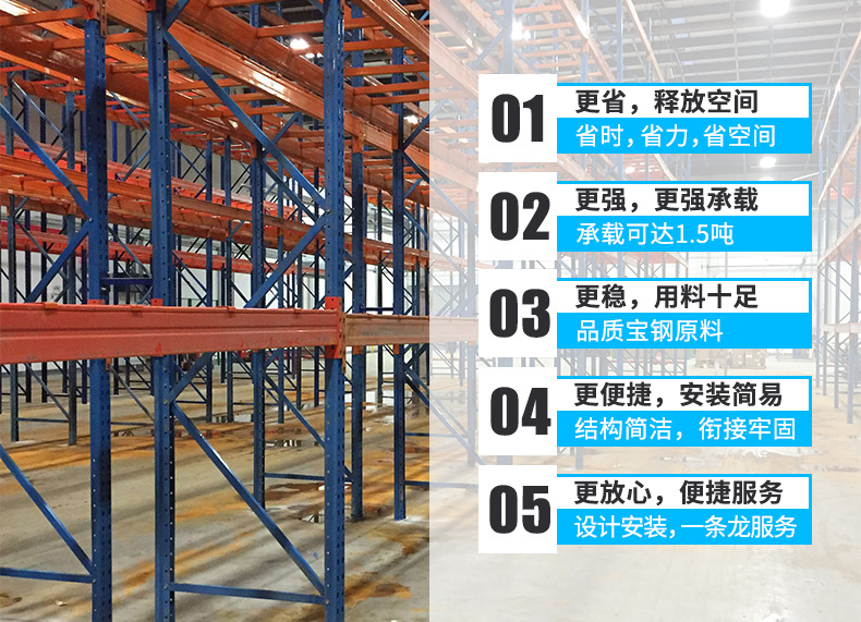 重型仓储货架