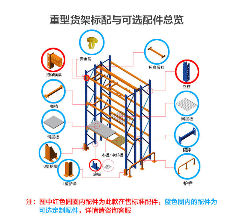 重型仓储货架零部件