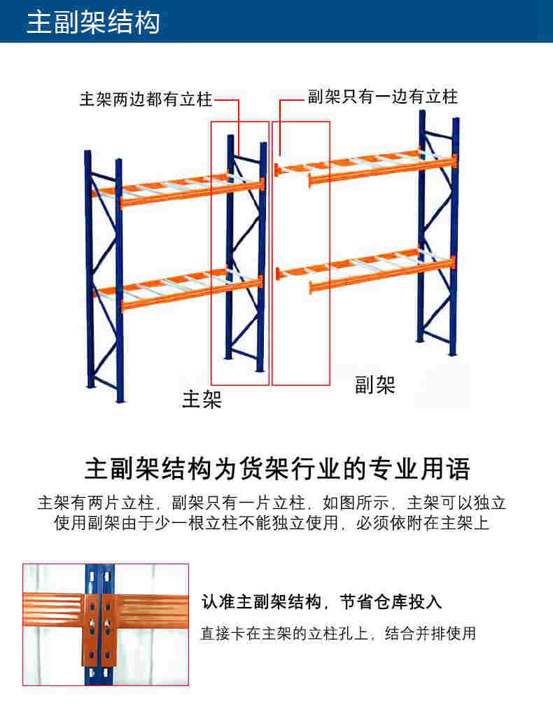 主副架结构