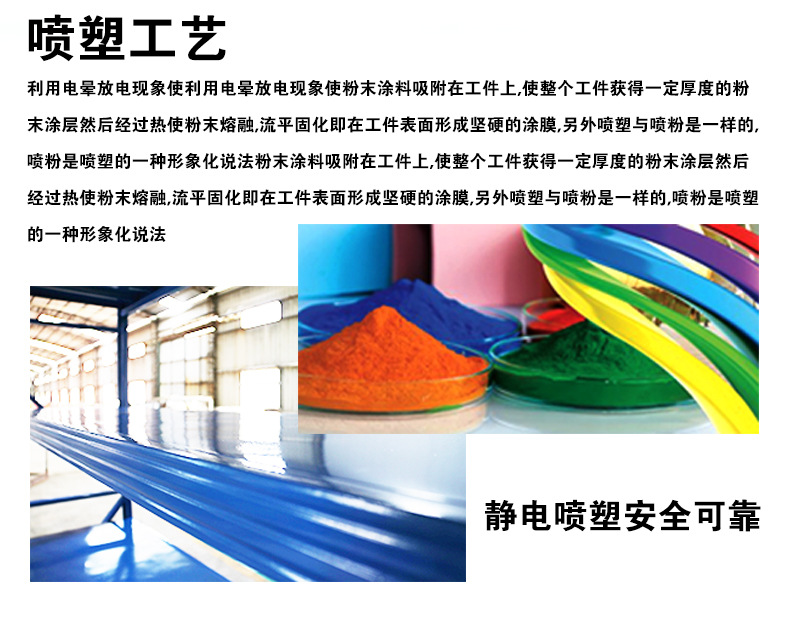 喷塑工艺
