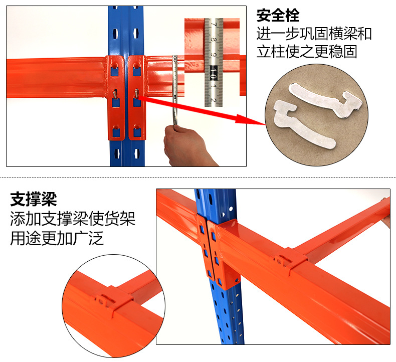 结构展示